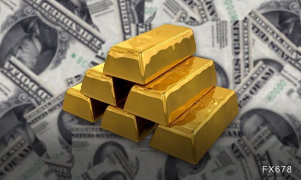 捷希源配资 黄金交易提醒：金价跳水近200美元！贸易战降温信号引爆市场，美联储下一步动作成关键