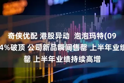 奇侠优配 港股异动 泡泡玛特(09992)涨近4%破顶 公司新品瞬间售罄 上半年业绩持续高增